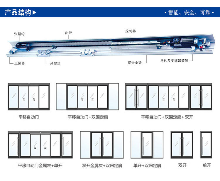 松下自動(dòng)感應(yīng)門